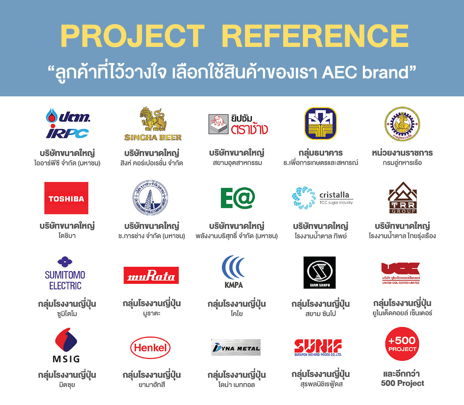 Project-Reference-AECbrand-โซล่าเซลล์-เพื่อการเกษตร