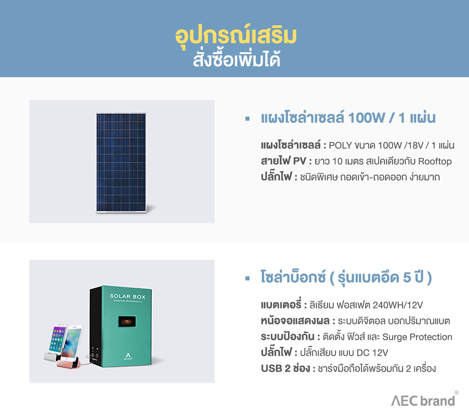 อุปกรณ์เสริม-โทรทัศน์ TV โซล่าเซลล์ DC12V ใช้ไฟได้ 2 ระบบ ไฟบ้าน AC220V และ DC12V แบรนด์ AECbrand
