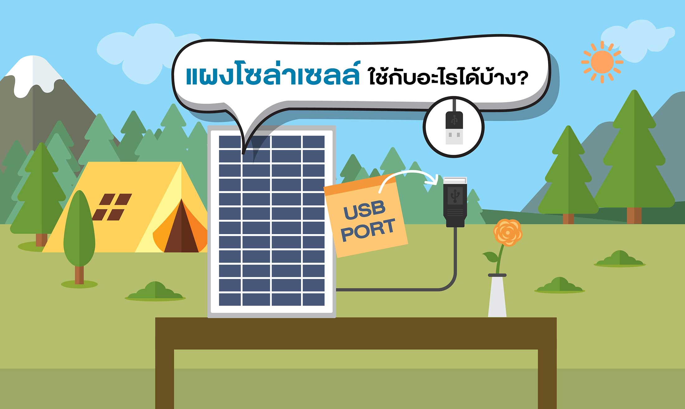 แผงโซล่าเซลล์พกพา-USB-โดยพี่หมีโซล่าเซลล์