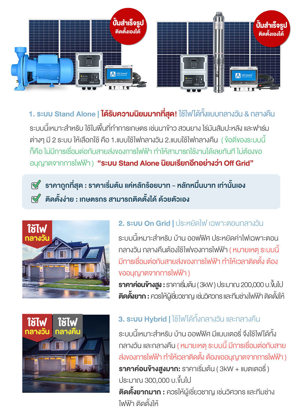 ระบบโซล่าเซลล์หนังสือสอนฟรี-การ-DIY-โซล่าเซลล์-ด้วยตัวเอง-P9