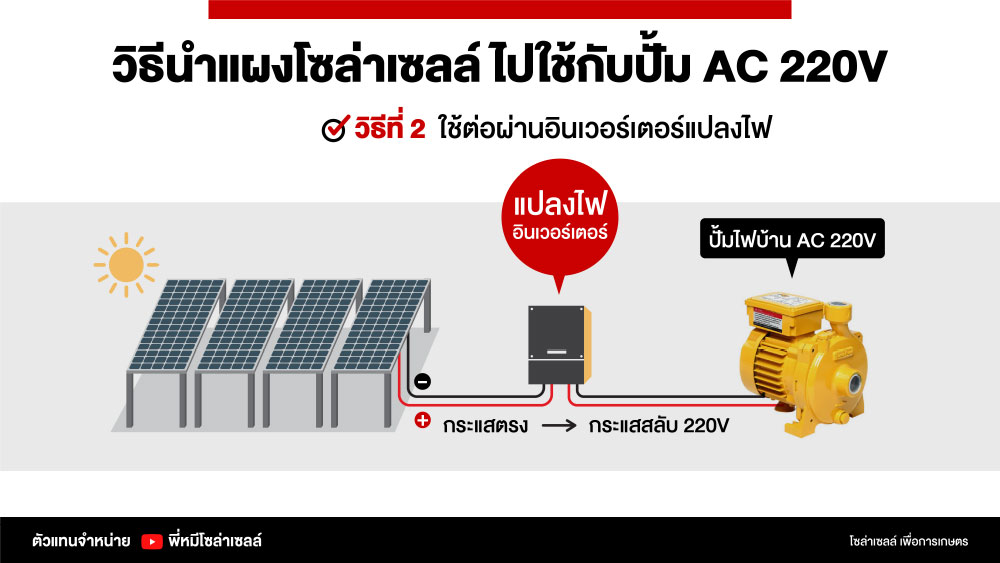 แผงโซล่าเซลล์กับปั้มAC220V-หนังสือสอนฟรี-DIY-โซล่าเซลล์