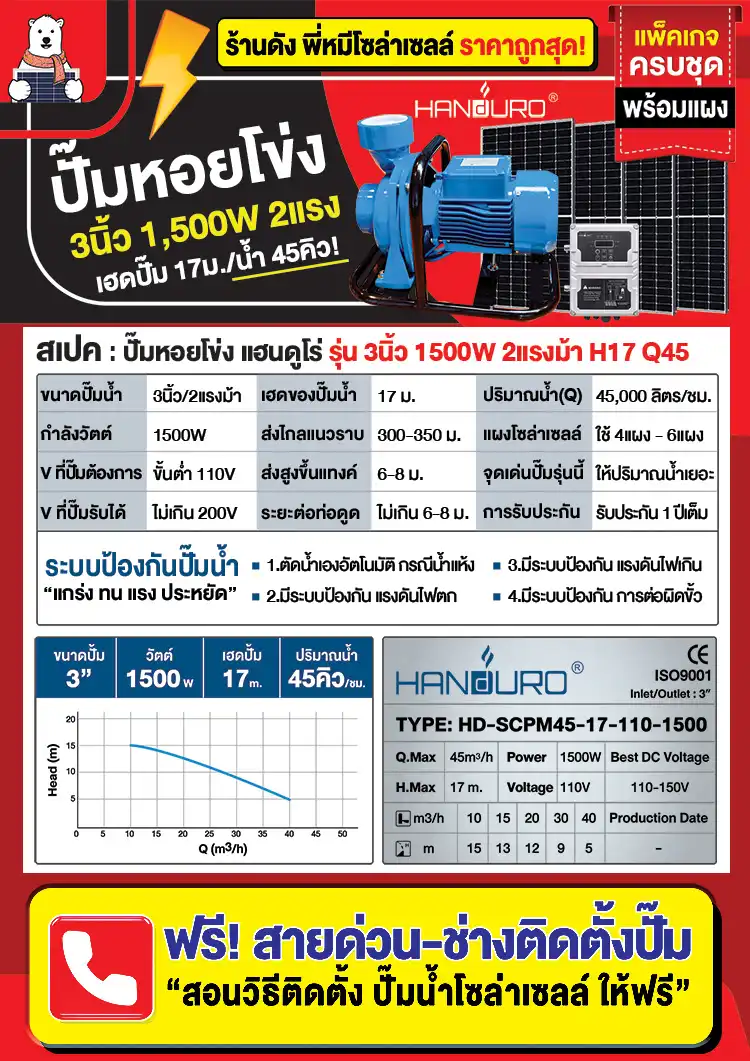 ปั๊มหอยโข่งโซล่าเซลล์-3นิ้ว1500W