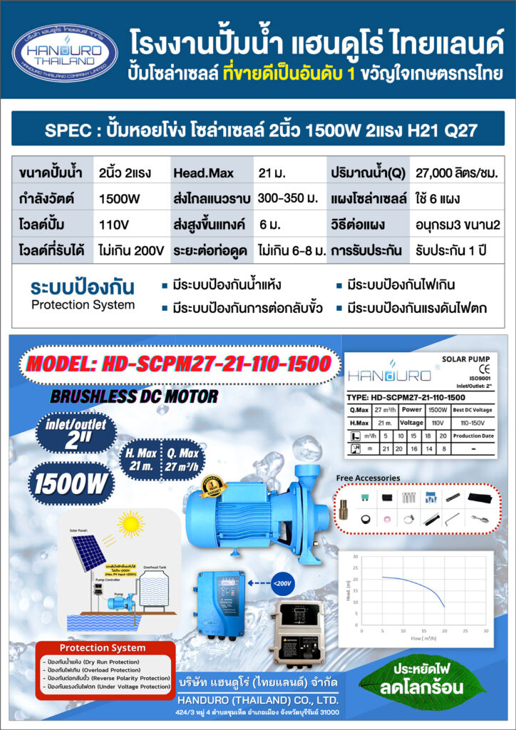 4ปั้มหอยโข่ง2นิ้ว1500WH21Q27-P1