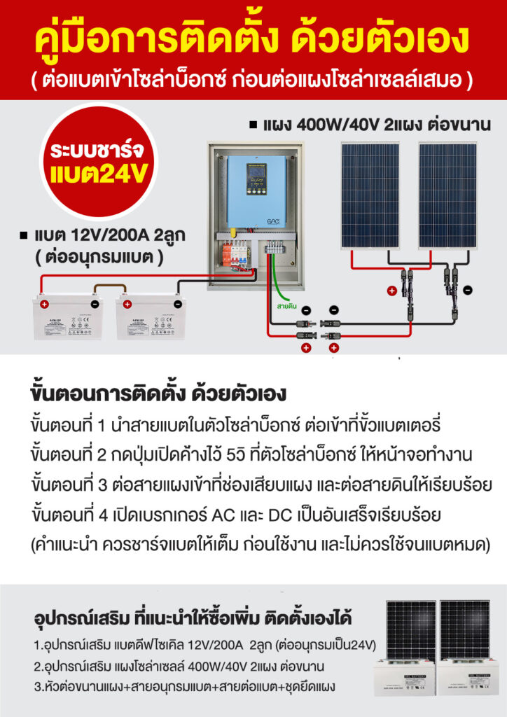 2.โซล่าบ็อกซ์2-ระบบ24V-P4