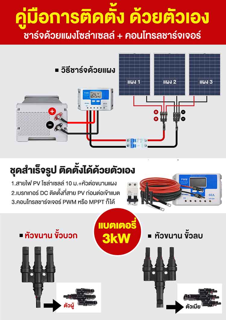 P3Offgrid-SolarBox3