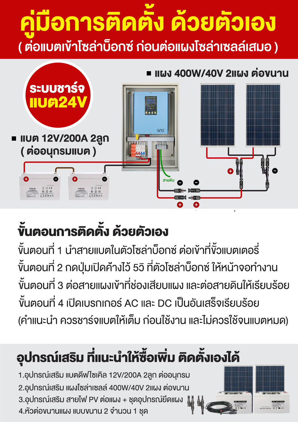 SolarBox2-24V-Off-Grid-1.2kW-P4