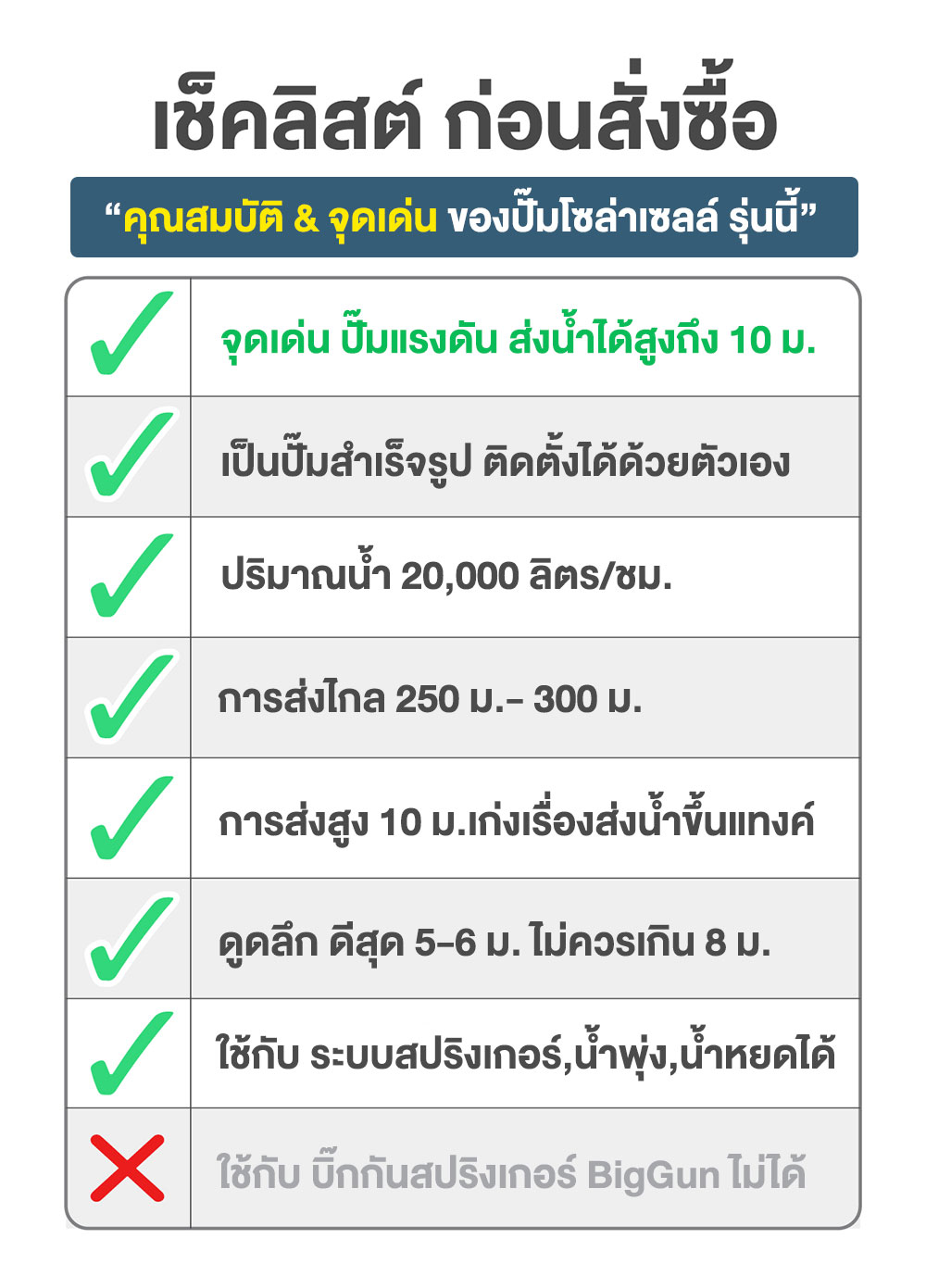 เช็คลิสต์-ปั๊มแรงดัน-2นิ้ว-โซล่าเซลล์-หน้า4