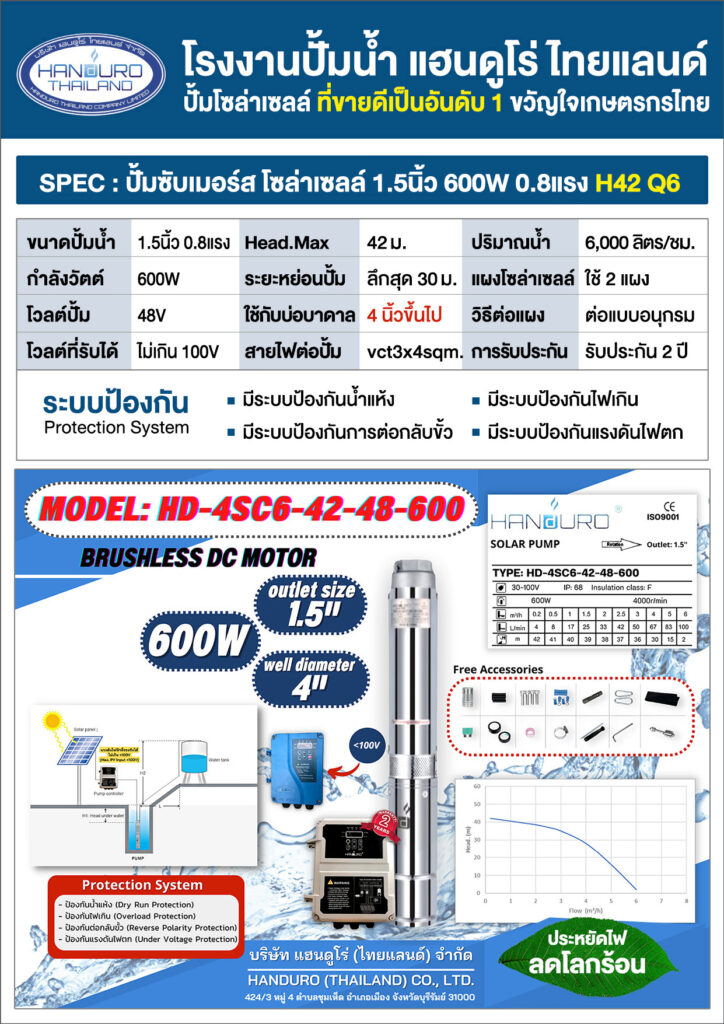 1บ่อ4บาดาล1.5นิ้ว600H42Q6-P1