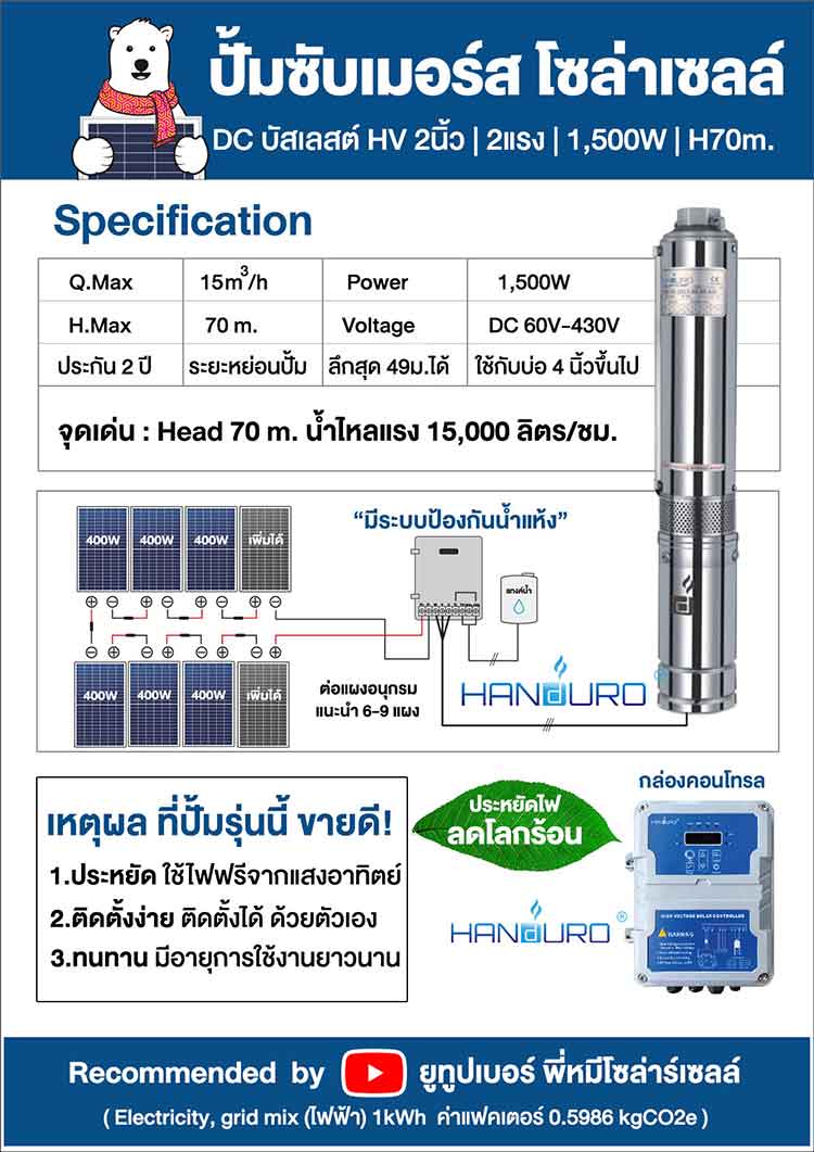 P2-submersible1500W