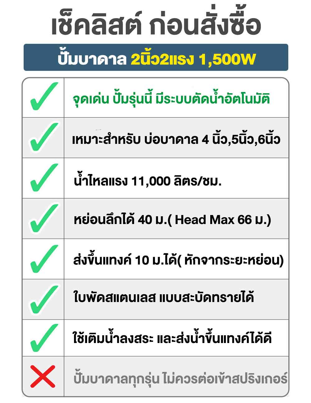 เช็คลิสต์-ปั๊มบาดาลโซล่าเซลล์-2นิ้ว2แรง-AECbrand