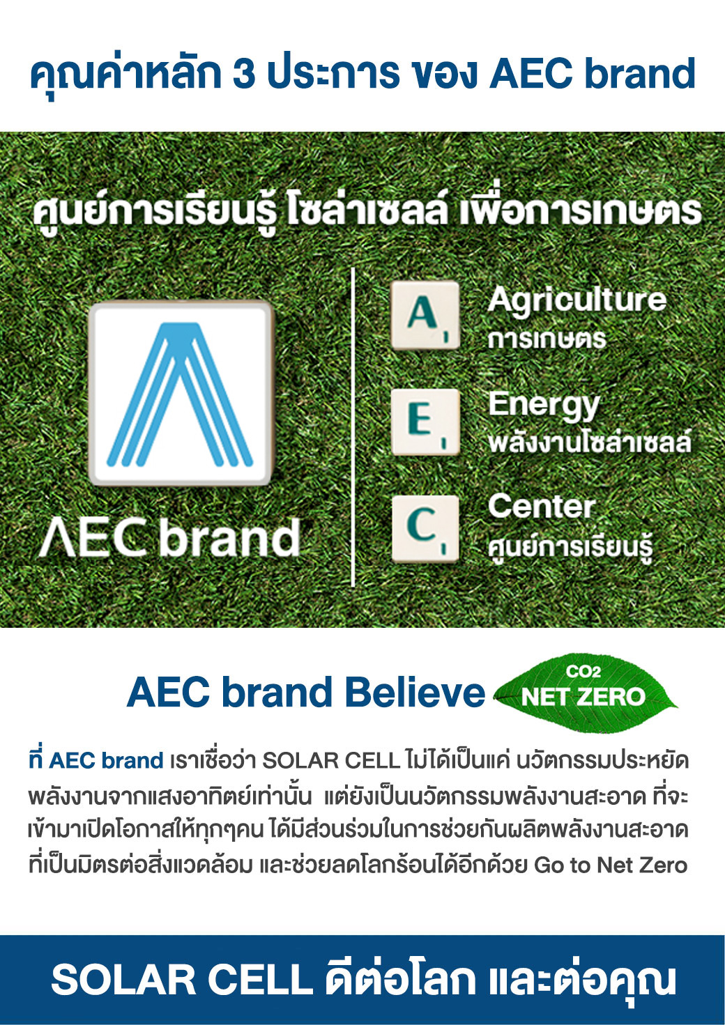 3AECbrand-solacell-reduce-global-warming