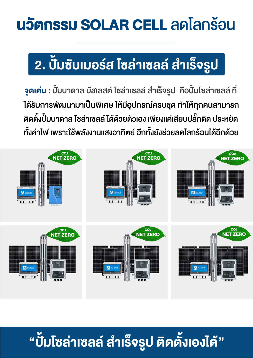 6AECbrand-solacell-reduce-global-warming