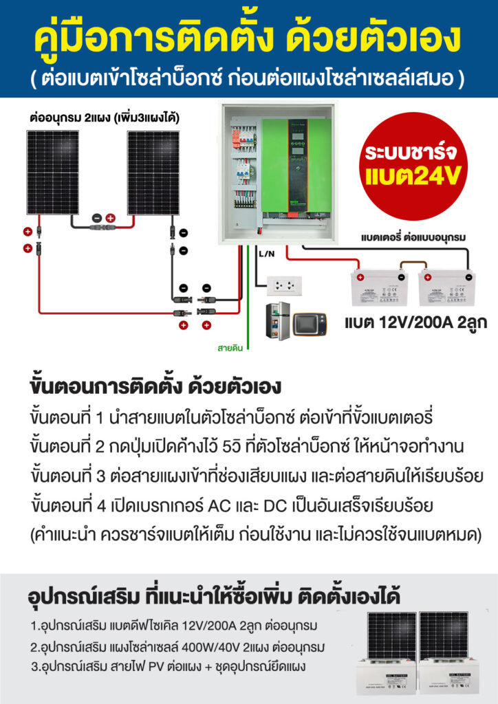 3.โซล่าบ็อกซ์3-ระบบ24V-P3