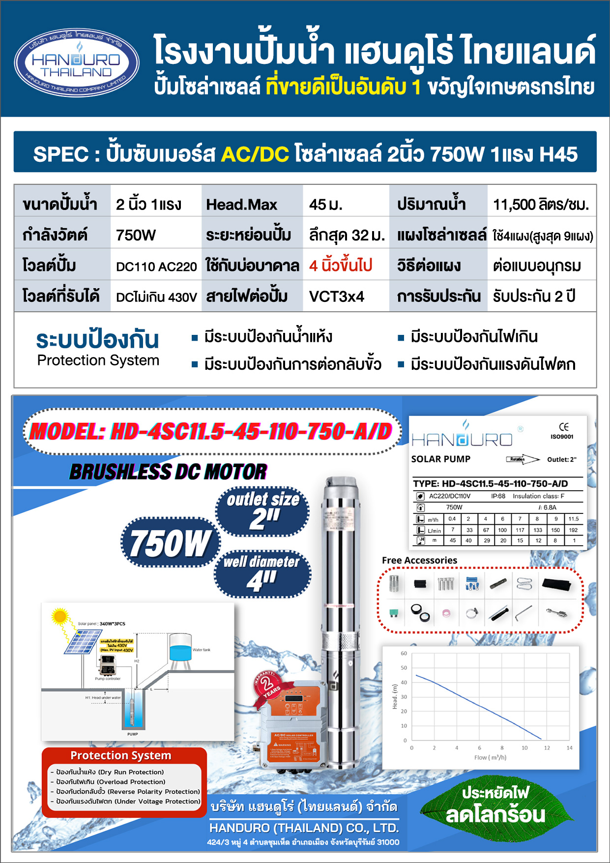 4ACDCบาดาล2นิ้ว750WH45Q11.5-P1