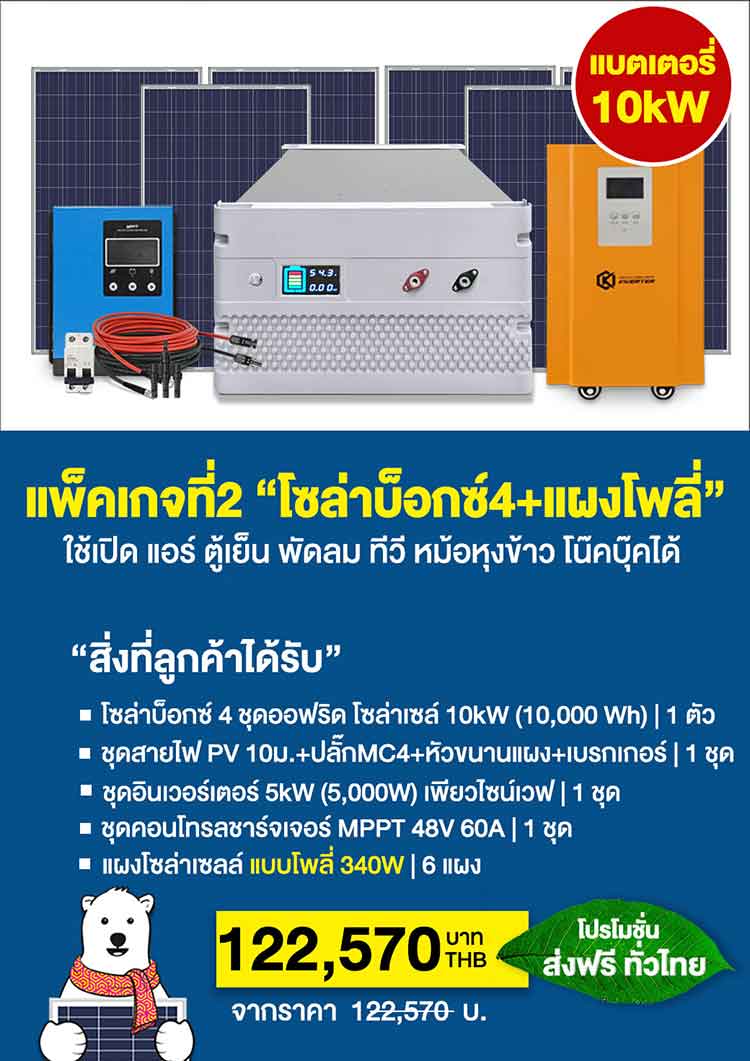 แพ็คเกจที่ 2 โซล่าบ็อกซ์ 4 + แผงโพลี่