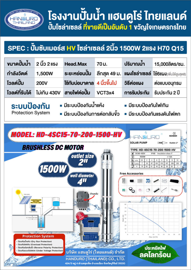 5บ่อ4บาดาล2นิ้วHV1500H70Q15
