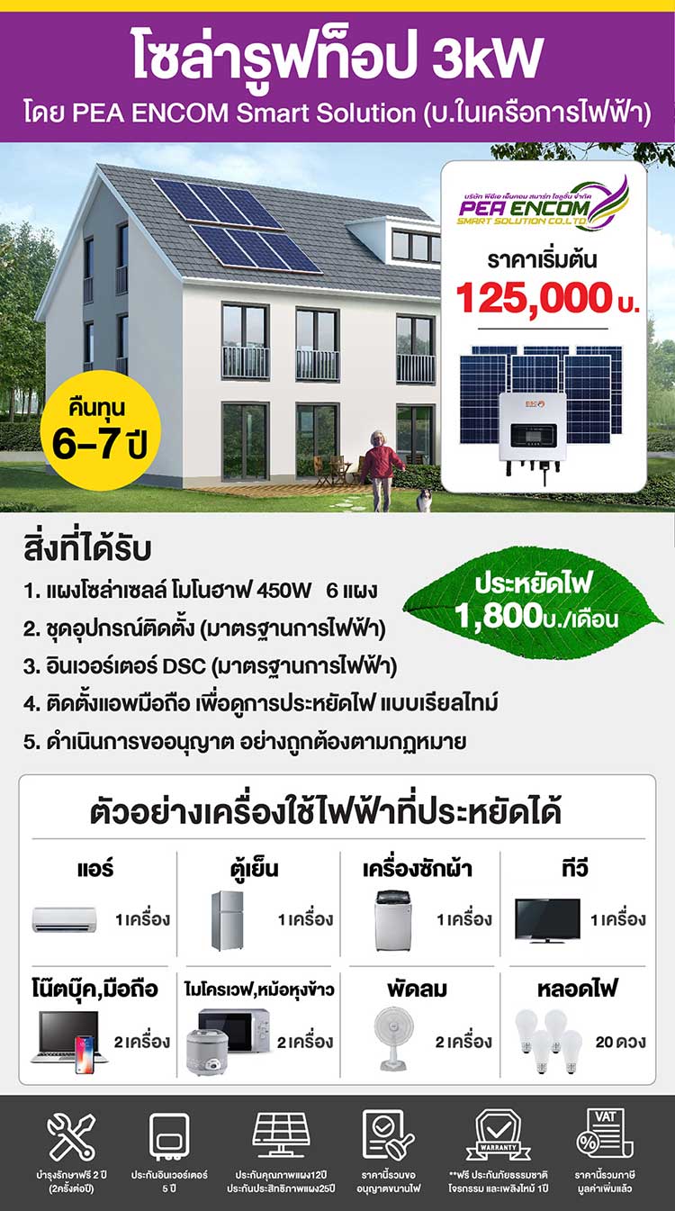 SolarRooftop3kW-PEA-ENCOM