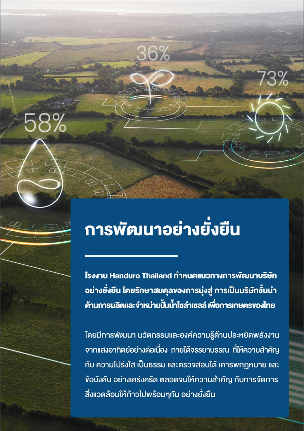 Company-Profile-Handuro-Thailand-P5