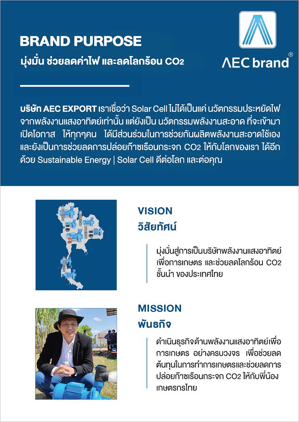 P3-Company_Profile-AEC_EXPORT