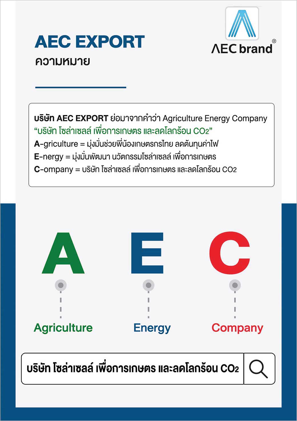 P4-Company_Profile-AEC_EXPORT