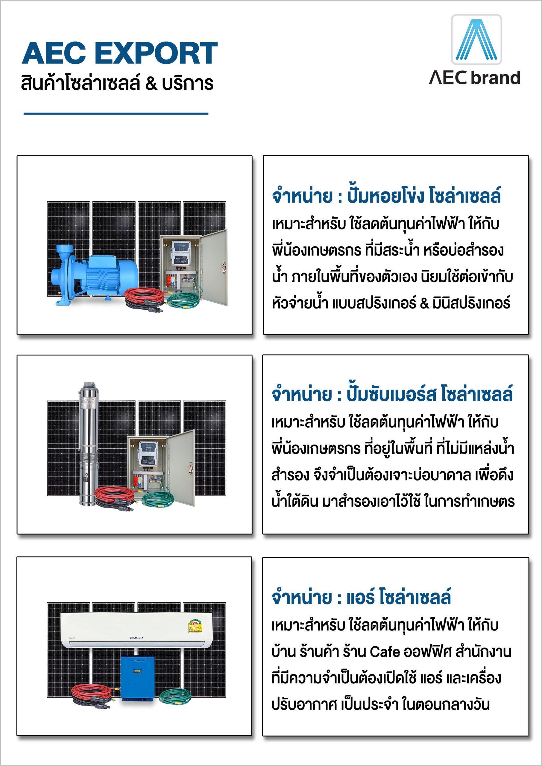 P5_ประวัติบริษัท_AEC_EXPORT_จำกัด_โซล่าเซลล์_เพื่อการเกษตร