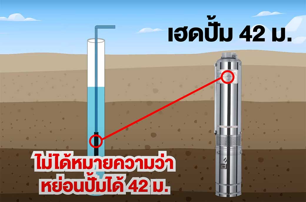 ปั้มบาดาล-เฮด42ม