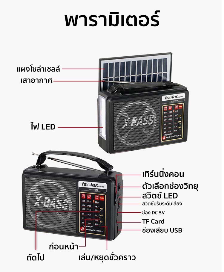 วิธีใช้งาน-วิทยุพลังงานแสงอาทิตย์