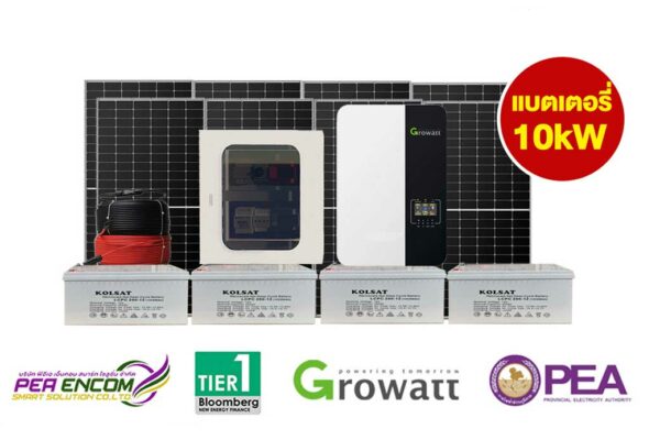 โซล่าบ็อกซ์4-SolarBox4 โซล่าบ็อกซ์4-SolarBox4