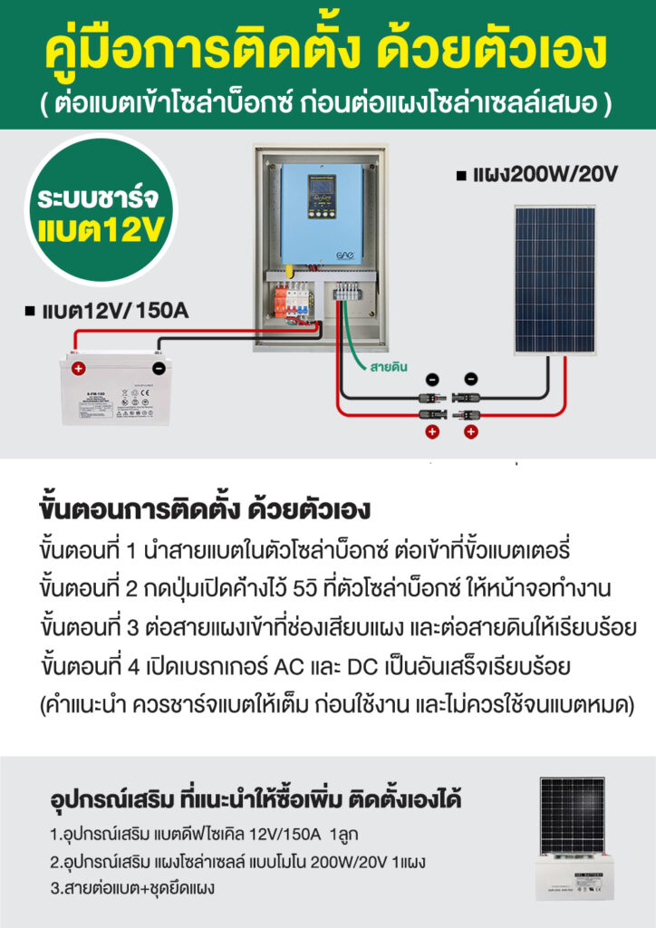 1.โซล่าบ็อกซ์1-ระบบ12V-P4