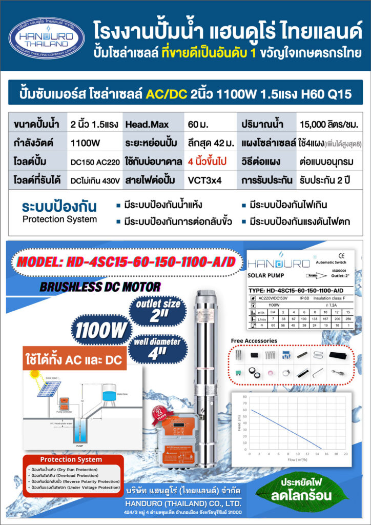 1บ่อ4บาดาล2นิ้วACDC1100H60Q15-P1