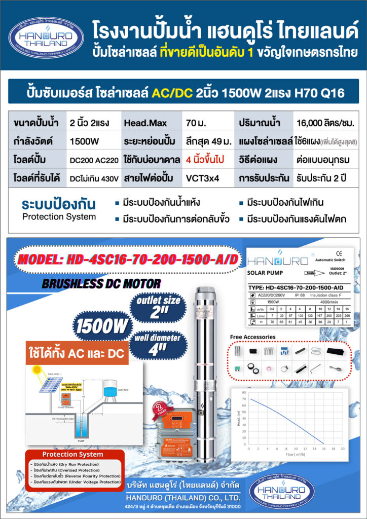 2บ่อ4บาดาล2นิ้วACDC1500H70Q16-P1