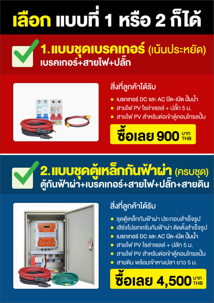 2บ่อ4บาดาล2นิ้วACDC1500H70Q16-P6