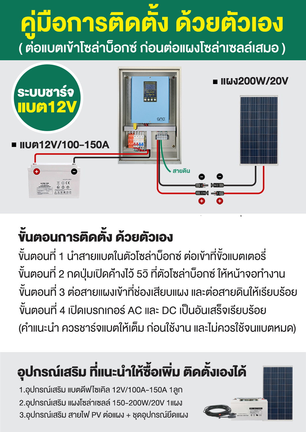 SolarBox1-12V-Off-Grid-1.2kW-P4