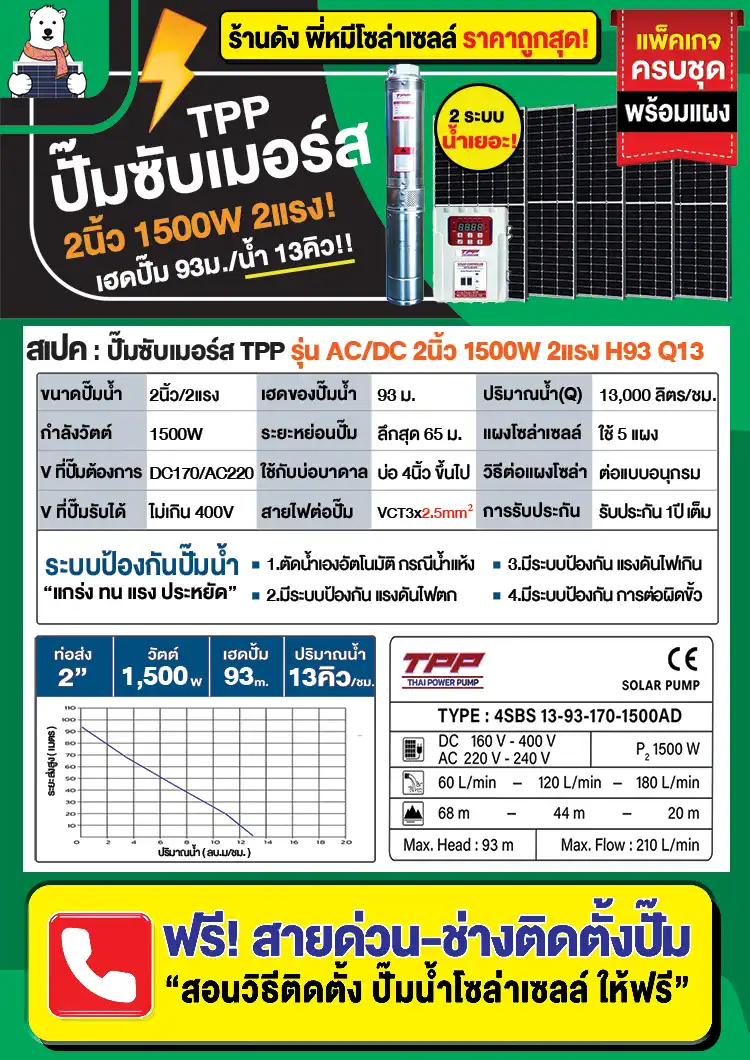 สเปค-ปั๊มบาดาลโซล่าเซลล์-TPP-ACDC-2นิ้ว-1500W