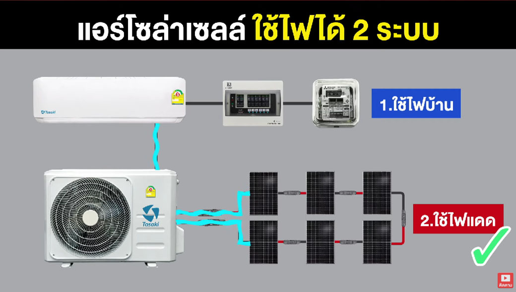 2เปรียบเทียบ แอร์โซล่าเซลล์ และแอร์บ้าน