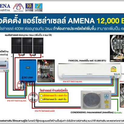 คู่มือติดตั้งแอร์โซล่าเซลล์_AMENA_12000BTU