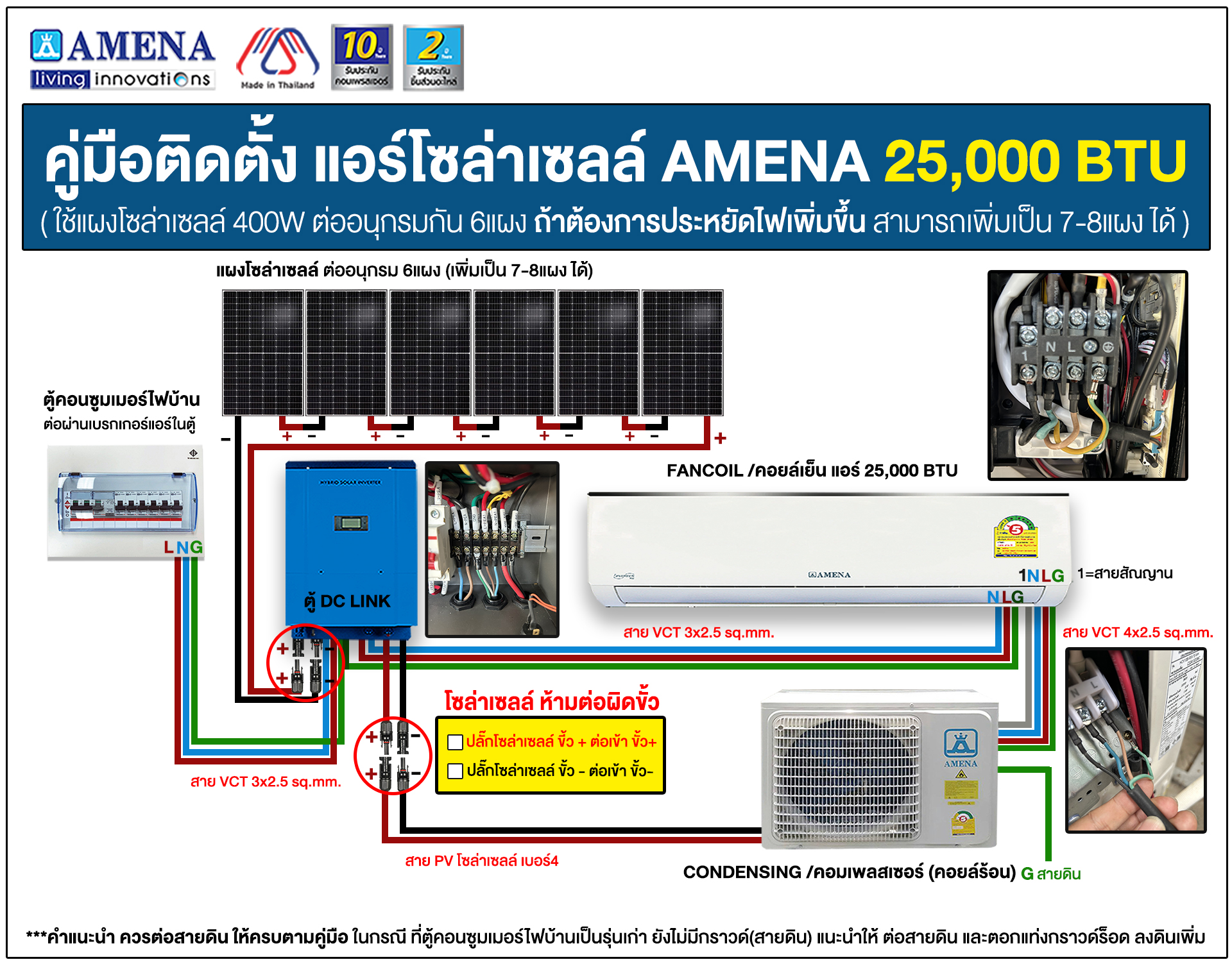 เซลล์_AMENA_25000BTU