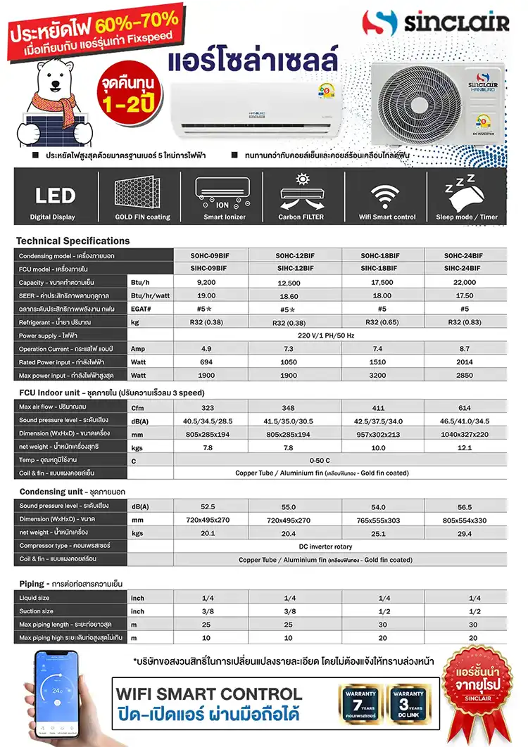 สเปคแอร์โซล่าเซลล์Sinclair
