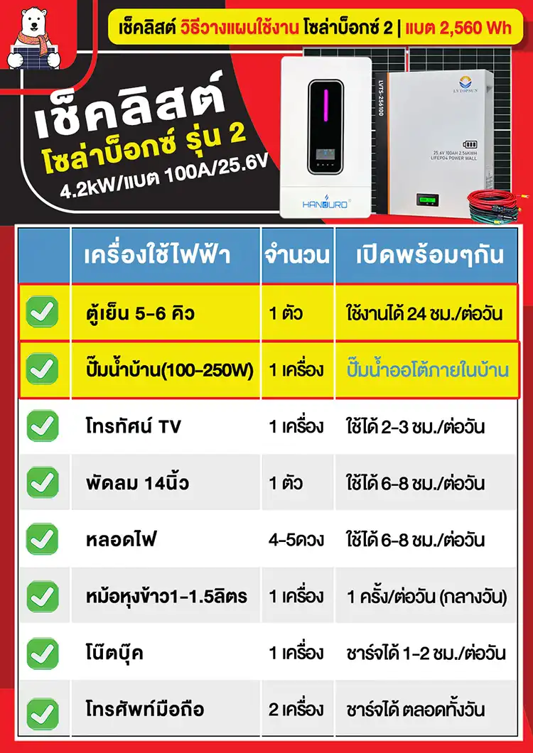 เช็คลิสต์-ชุดนอนนา2-Solarbox2