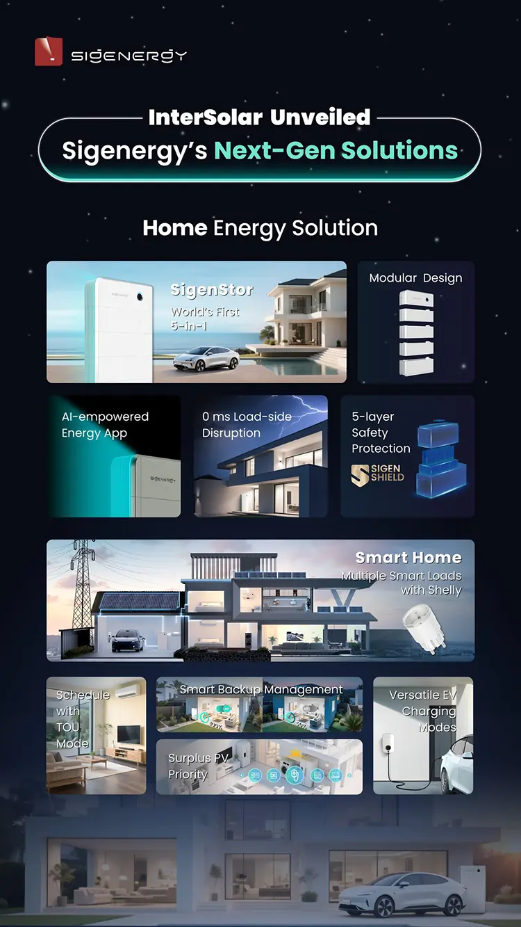Sigenergy-solarcell